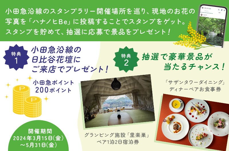 スタンプラリーキャンペーンについて