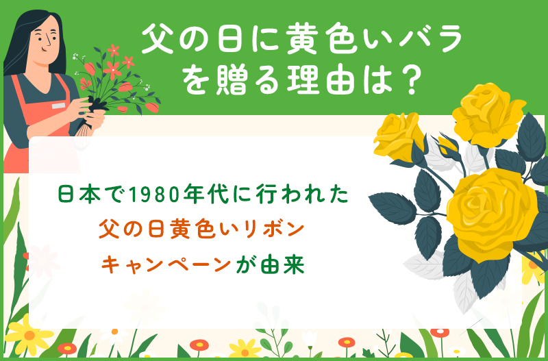 父の日に黄色いバラを贈る理由