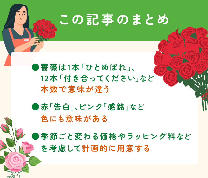 薔薇の花束を贈るなら?
本数や色ごとの意味や値段相場をご紹介のまとめ